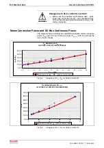 Preview for 42 page of Bosch Rexroth IndraDrive C HCS03.1 Planning Manual