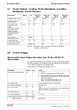 Preview for 48 page of Bosch Rexroth IndraDrive C HCS03.1 Planning Manual