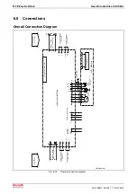 Preview for 50 page of Bosch Rexroth IndraDrive C HCS03.1 Planning Manual