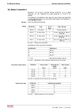 Preview for 56 page of Bosch Rexroth IndraDrive C HCS03.1 Planning Manual