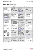 Preview for 77 page of Bosch Rexroth IndraDrive C HCS03.1 Planning Manual