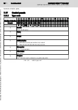 Предварительный просмотр 78 страницы Bosch Rexroth IndraDrive CDB02 Project Planning Manual