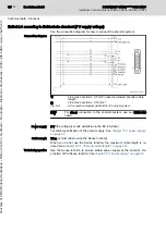 Предварительный просмотр 84 страницы Bosch Rexroth IndraDrive CDB02 Project Planning Manual