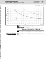 Preview for 97 page of Bosch Rexroth IndraDrive CDB02 Project Planning Manual