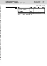 Preview for 99 page of Bosch Rexroth IndraDrive CDB02 Project Planning Manual
