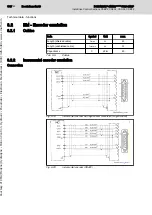 Preview for 102 page of Bosch Rexroth IndraDrive CDB02 Project Planning Manual