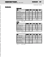 Preview for 103 page of Bosch Rexroth IndraDrive CDB02 Project Planning Manual