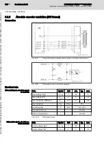 Preview for 104 page of Bosch Rexroth IndraDrive CDB02 Project Planning Manual