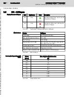 Preview for 114 page of Bosch Rexroth IndraDrive CDB02 Project Planning Manual