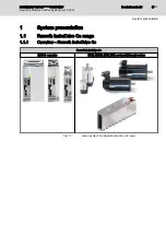 Preview for 11 page of Bosch Rexroth IndraDrive CsDrive System with HCS01 Project Planning Manual