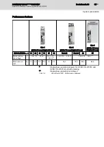 Preview for 15 page of Bosch Rexroth IndraDrive CsDrive System with HCS01 Project Planning Manual