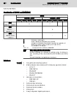 Preview for 16 page of Bosch Rexroth IndraDrive CsDrive System with HCS01 Project Planning Manual