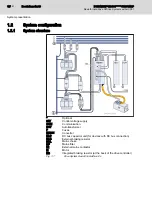 Preview for 18 page of Bosch Rexroth IndraDrive CsDrive System with HCS01 Project Planning Manual