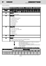 Preview for 20 page of Bosch Rexroth IndraDrive CsDrive System with HCS01 Project Planning Manual