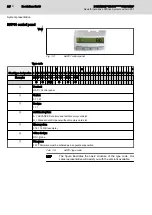 Preview for 22 page of Bosch Rexroth IndraDrive CsDrive System with HCS01 Project Planning Manual