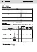 Preview for 46 page of Bosch Rexroth IndraDrive CsDrive System with HCS01 Project Planning Manual