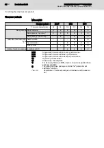 Preview for 48 page of Bosch Rexroth IndraDrive CsDrive System with HCS01 Project Planning Manual