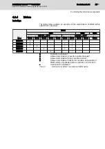 Preview for 49 page of Bosch Rexroth IndraDrive CsDrive System with HCS01 Project Planning Manual