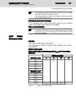 Preview for 55 page of Bosch Rexroth IndraDrive CsDrive System with HCS01 Project Planning Manual