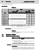 Preview for 56 page of Bosch Rexroth IndraDrive CsDrive System with HCS01 Project Planning Manual