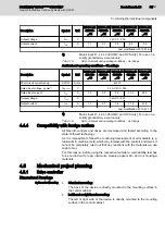 Preview for 61 page of Bosch Rexroth IndraDrive CsDrive System with HCS01 Project Planning Manual