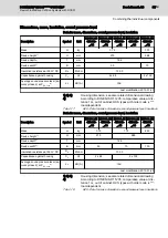 Preview for 65 page of Bosch Rexroth IndraDrive CsDrive System with HCS01 Project Planning Manual