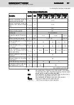 Preview for 67 page of Bosch Rexroth IndraDrive CsDrive System with HCS01 Project Planning Manual