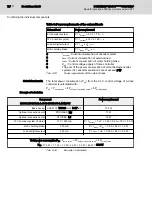 Preview for 74 page of Bosch Rexroth IndraDrive CsDrive System with HCS01 Project Planning Manual