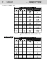 Preview for 90 page of Bosch Rexroth IndraDrive CsDrive System with HCS01 Project Planning Manual