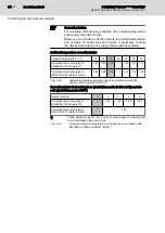 Preview for 96 page of Bosch Rexroth IndraDrive CsDrive System with HCS01 Project Planning Manual