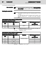 Preview for 100 page of Bosch Rexroth IndraDrive CsDrive System with HCS01 Project Planning Manual