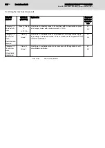 Preview for 102 page of Bosch Rexroth IndraDrive CsDrive System with HCS01 Project Planning Manual