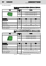 Preview for 132 page of Bosch Rexroth IndraDrive CsDrive System with HCS01 Project Planning Manual