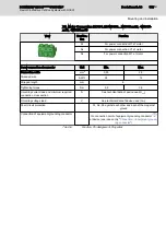 Preview for 137 page of Bosch Rexroth IndraDrive CsDrive System with HCS01 Project Planning Manual