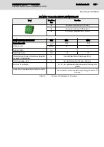 Preview for 139 page of Bosch Rexroth IndraDrive CsDrive System with HCS01 Project Planning Manual