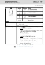 Preview for 147 page of Bosch Rexroth IndraDrive CsDrive System with HCS01 Project Planning Manual