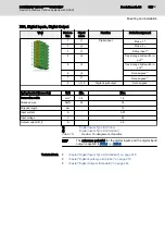 Preview for 149 page of Bosch Rexroth IndraDrive CsDrive System with HCS01 Project Planning Manual