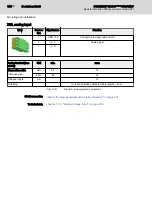 Preview for 150 page of Bosch Rexroth IndraDrive CsDrive System with HCS01 Project Planning Manual
