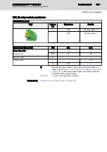 Preview for 151 page of Bosch Rexroth IndraDrive CsDrive System with HCS01 Project Planning Manual