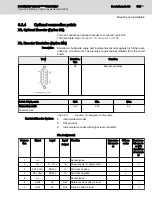 Preview for 161 page of Bosch Rexroth IndraDrive CsDrive System with HCS01 Project Planning Manual