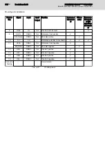 Preview for 162 page of Bosch Rexroth IndraDrive CsDrive System with HCS01 Project Planning Manual