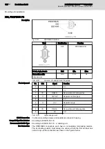 Preview for 164 page of Bosch Rexroth IndraDrive CsDrive System with HCS01 Project Planning Manual