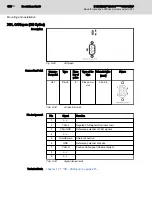 Preview for 172 page of Bosch Rexroth IndraDrive CsDrive System with HCS01 Project Planning Manual