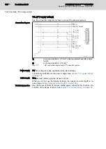 Preview for 190 page of Bosch Rexroth IndraDrive CsDrive System with HCS01 Project Planning Manual