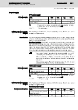 Preview for 197 page of Bosch Rexroth IndraDrive CsDrive System with HCS01 Project Planning Manual