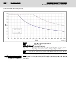 Preview for 200 page of Bosch Rexroth IndraDrive CsDrive System with HCS01 Project Planning Manual