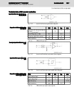 Preview for 201 page of Bosch Rexroth IndraDrive CsDrive System with HCS01 Project Planning Manual