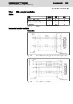 Preview for 205 page of Bosch Rexroth IndraDrive CsDrive System with HCS01 Project Planning Manual