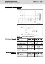 Preview for 207 page of Bosch Rexroth IndraDrive CsDrive System with HCS01 Project Planning Manual