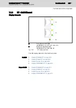 Preview for 209 page of Bosch Rexroth IndraDrive CsDrive System with HCS01 Project Planning Manual